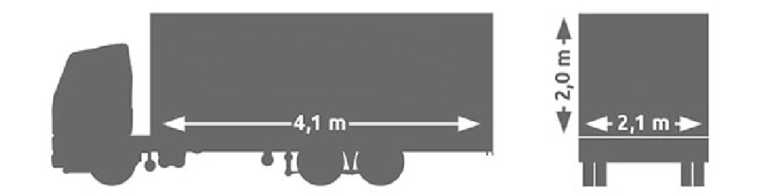 Samochód renault Master