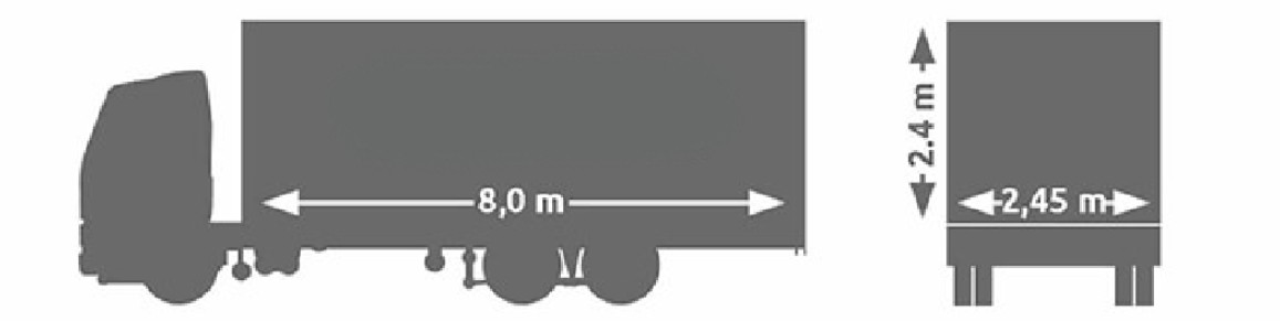 Samochód renault Master